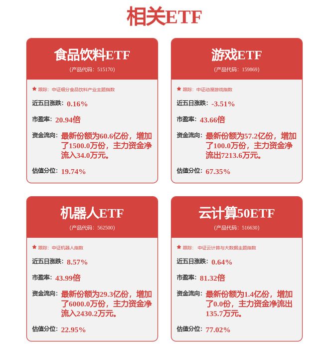 光线传媒：公司拥有数量丰富、类型多样的IP资源具体可参考公司各年度披露的定期报告中的影视项目等情况