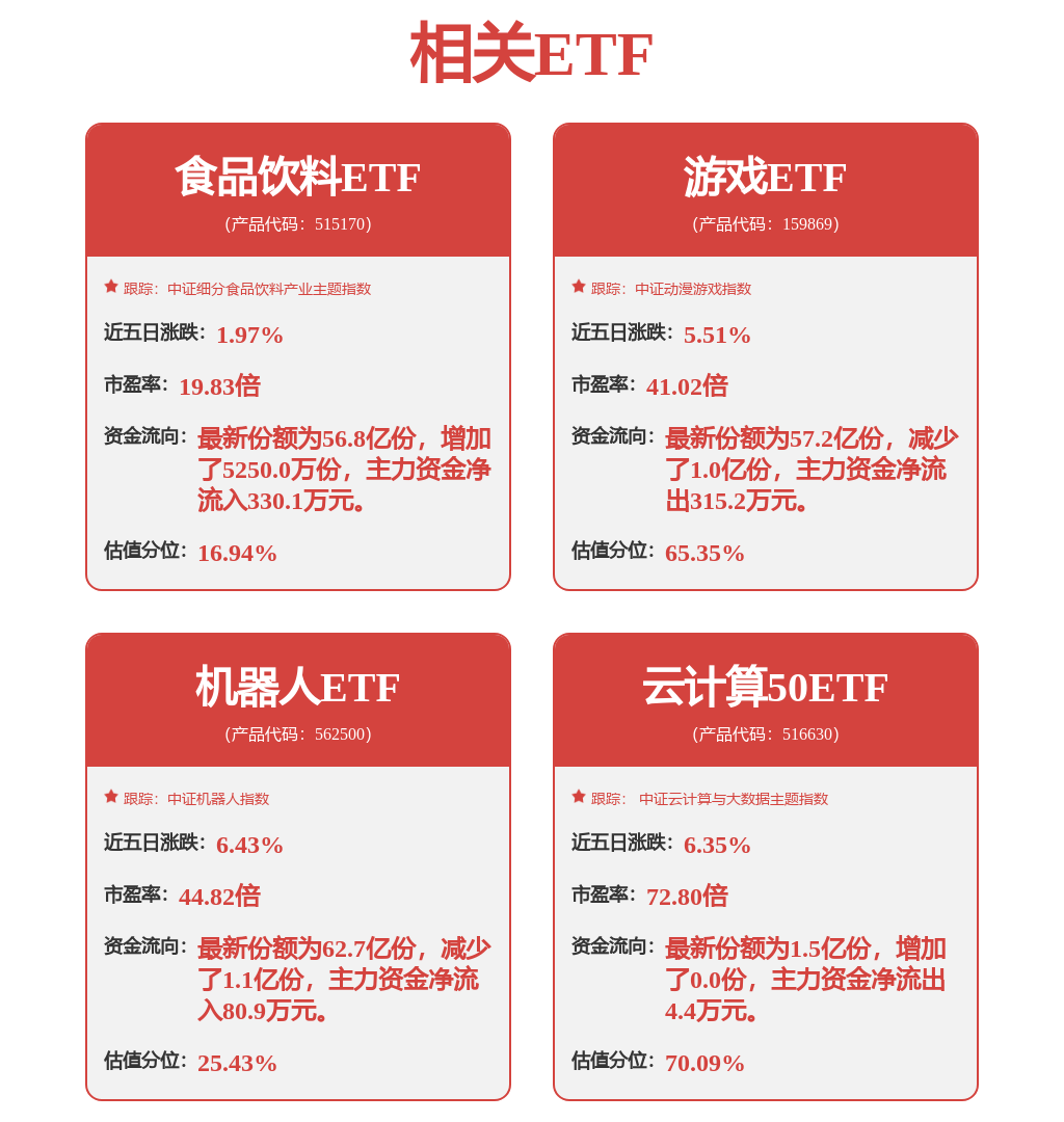 完美世界最新公告：2024年预计净亏损11亿-13亿元(图1)