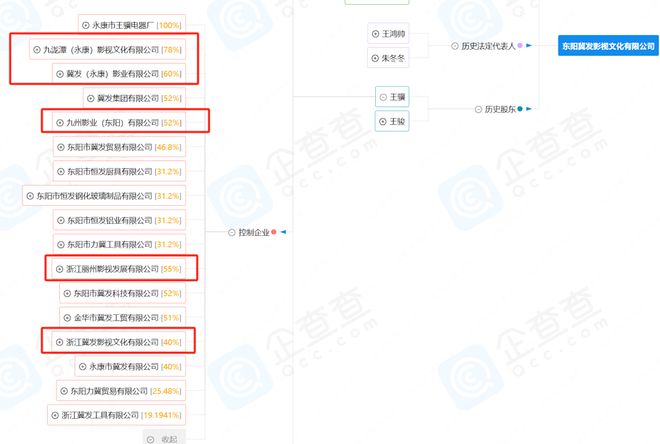 “横店第一楼梯”被拆竟牵涉中美贸易战和县域之争？(图7)